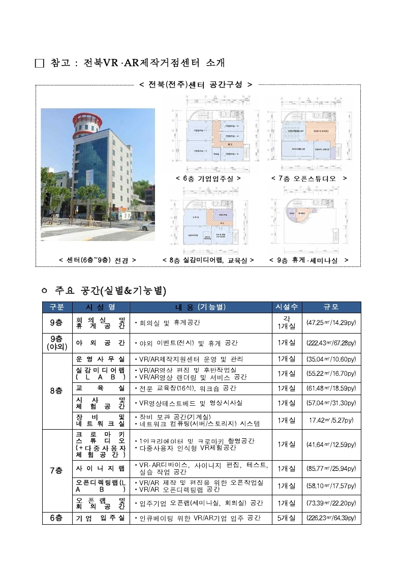 붙임1_전북VRAR제작거점센터 입주기업 추가모집 공고.pdf_page_6.jpg